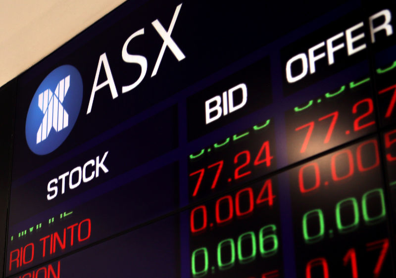 Australia stocks higher at close of trade; S&P/ASX 200 up 0.15%
