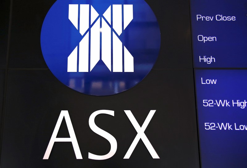 Australia stocks higher at close of trade; S&P/ASX 200 up 0.27%