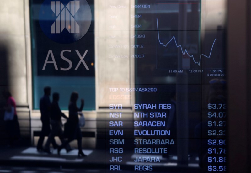 Australia stocks higher at close of trade; S&P/ASX 200 up 0.45%