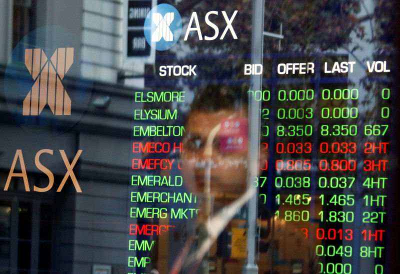 Australia stocks higher at close of trade; S&P/ASX 200 up 0.61%