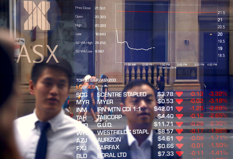 Australia stocks higher at close of trade; S&P/ASX 200 up 0.76%