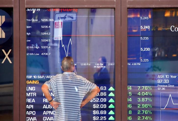 Australia stocks higher at close of trade; S&P/ASX 200 up 0.77%