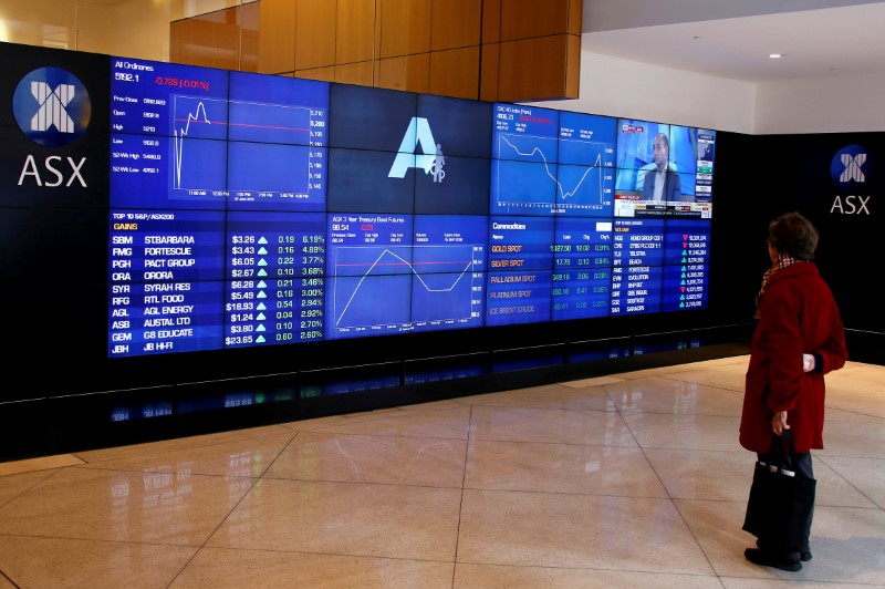 Australia stocks lower at close of trade; S&P/ASX 200 down 0.16%