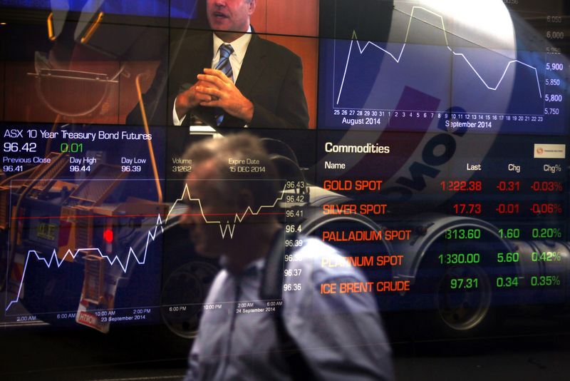 Australia stocks lower at close of trade; S&P/ASX 200 down 0.64%