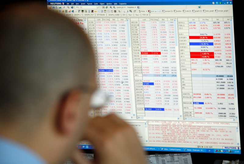 BILL stock rises on S&P MidCap 400 inclusion