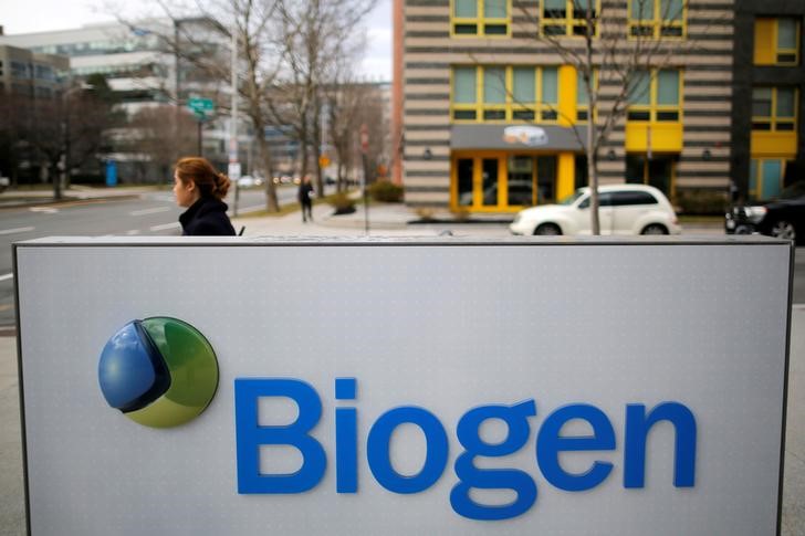 Biogen down as Morgan Stanley cuts rating on sluggish Alzheimer’s drug launch