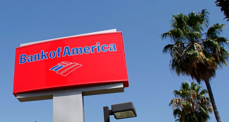 BofA: 'Multiple expansion still driving returns'