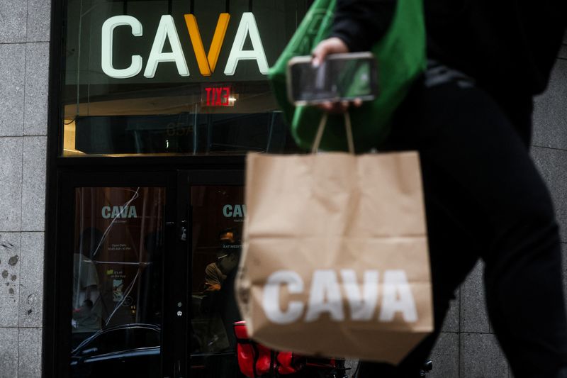 Cava jumps after raising annual sales forecast again on demand for steak, pita chips