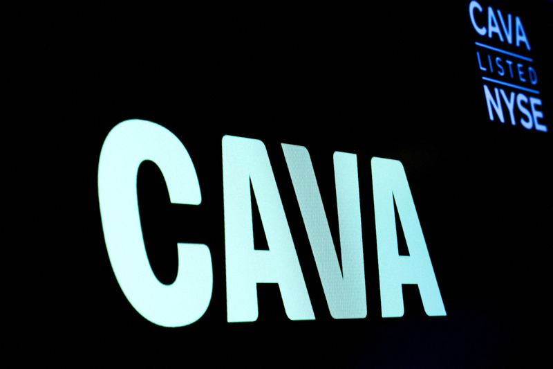 Cava rallies to record high as solid demand for steaks and salads boosts forecasts