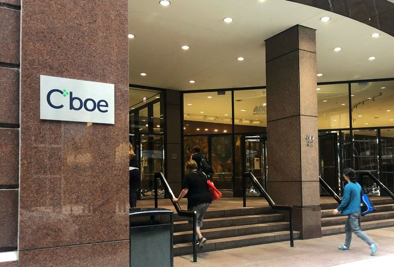 CBOE partners with UK firm to launch U.S. private share trading platform, Bloomberg News reports