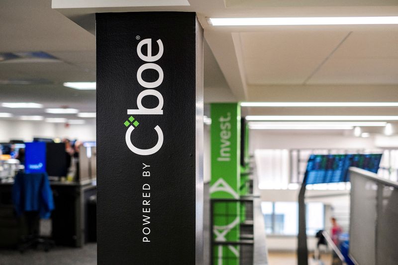 Cboe beats third-quarter profit estimates on strong hedging activity