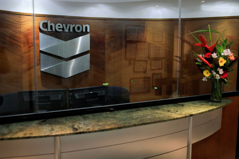 Chevron earnings beat by $0.06, revenue topped estimates