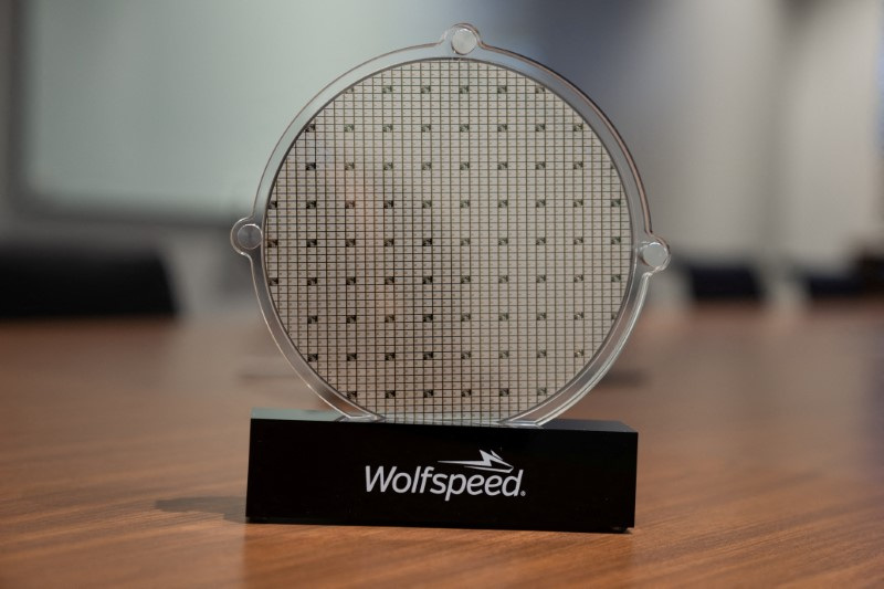 Chipmaker Wolfspeed projects revenue below estimates on weak auto demand, shares sink