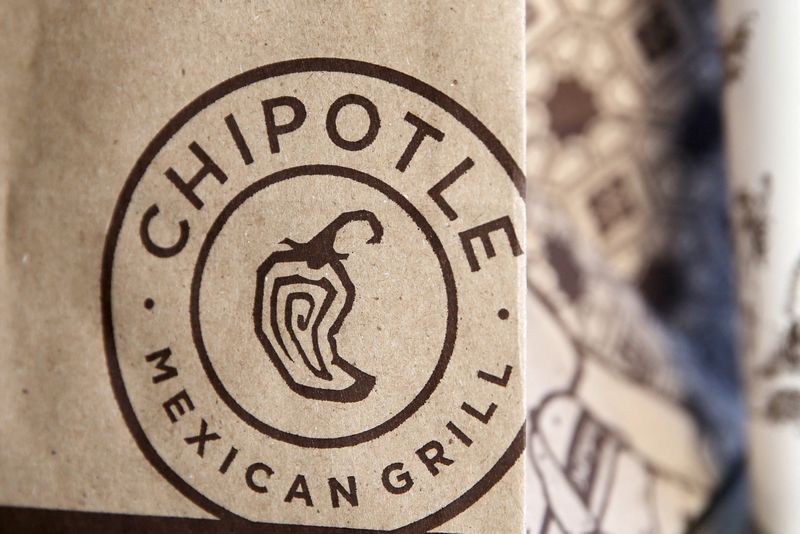 Chipotle investors see continued growth, steady leadership after CEO Niccol departs