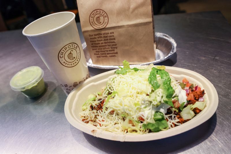 Chipotle shareholders sue over fallout from skimping on portion sizes