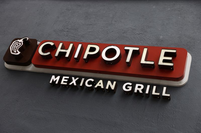 Chipotle shares rise as analyst says prices hikes have started