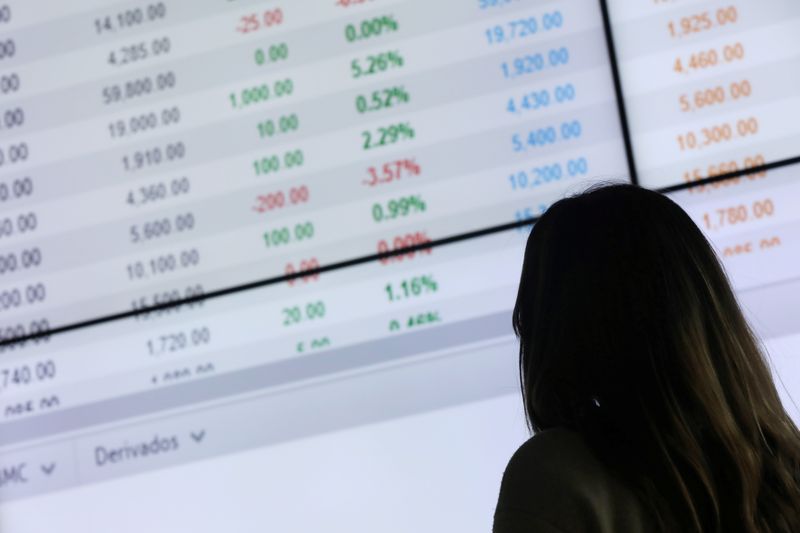 Colombia stocks higher at close of trade; COLCAP up 1.29%