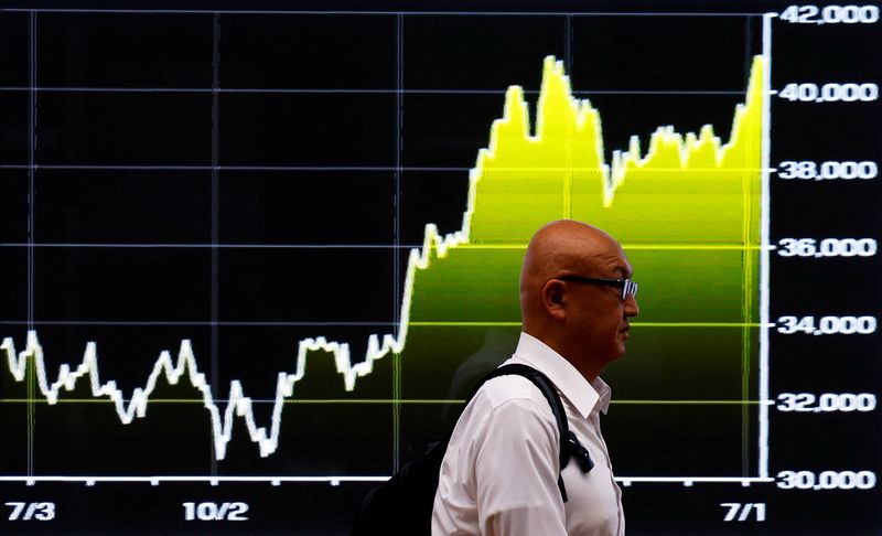 U.S. stocks post sixth straight weeks of gains, gold hits all-time high