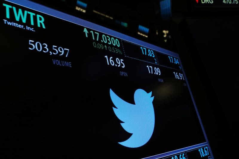 Elon Musk’s Twitter buyout is the worst deal for banks since GFC - WSJ