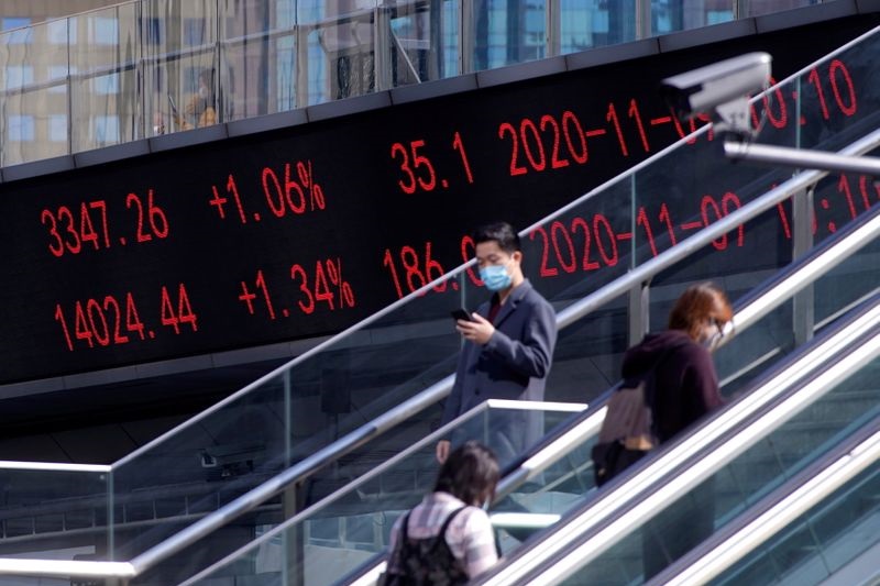 EM funds continue to cut China exposure- JPMorgan