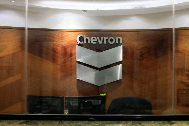 Energy giants Chevron, Exxon slip among Wednesday's afternoon market cap stock movers