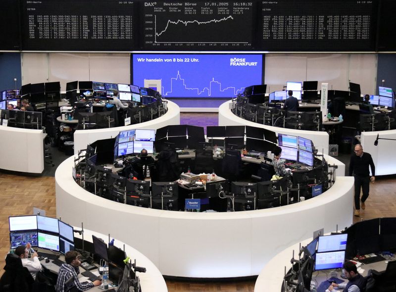 European shares flat as gains in healthcare, financials limit broader losses