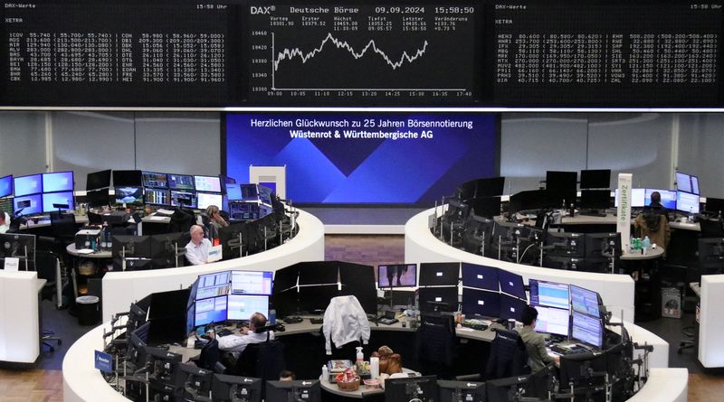 European shares hold ground as AstraZeneca drags, tech shares rise