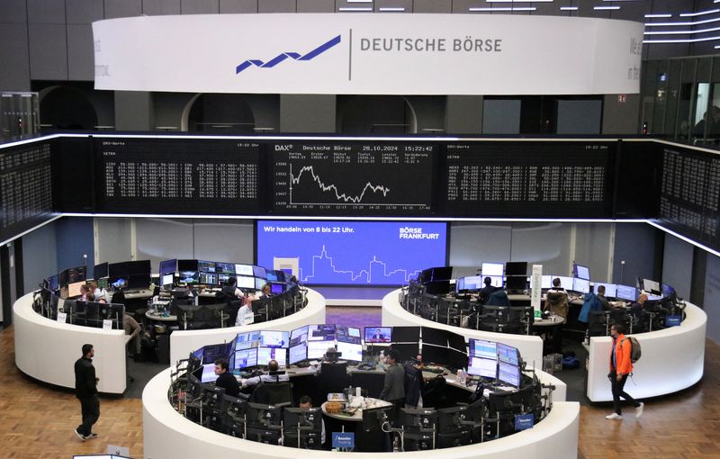 European shares edge higher with US election in spotlight; Astrazeneca sinks