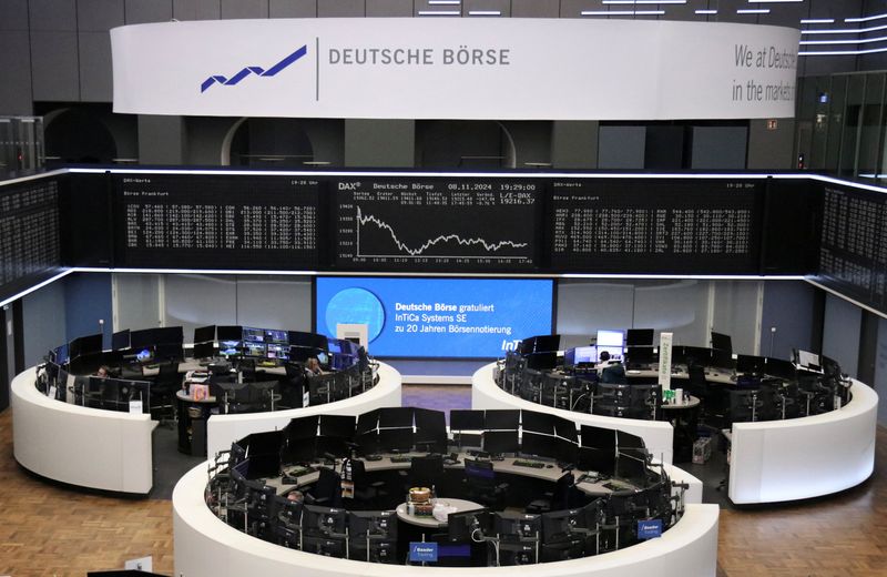 European shares under pressure on China worries, downbeat earnings