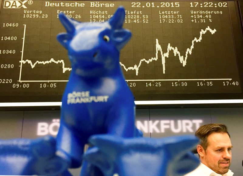 European stocks mostly edge higher; eurozone inflation in spotlight
