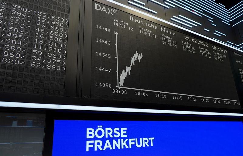 European stocks close higher; FTSE hits all-time high after M&A talk