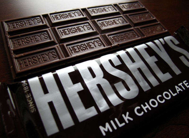 Hershey gains on report Mondelez explores a possible takeover