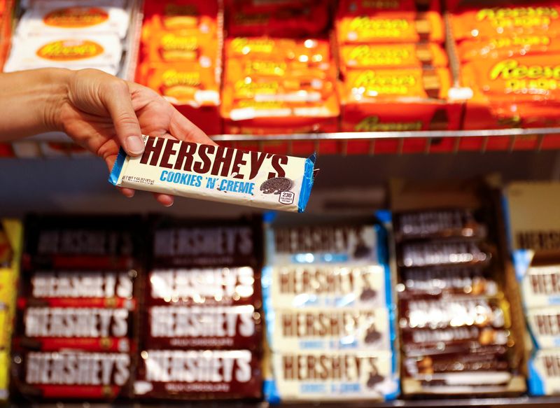 Hershey trims annual forecast as higher prices dent demand