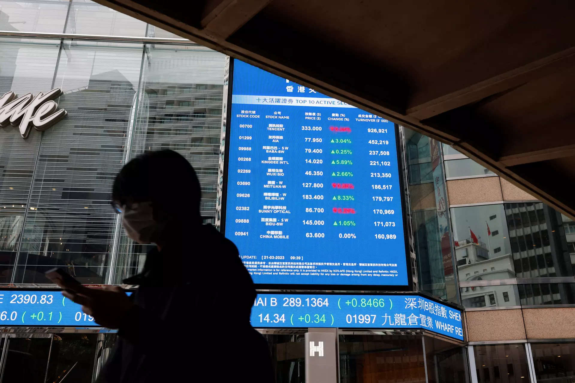 Hong Kong stocks fall to one-month low, China down on strong US jobs data