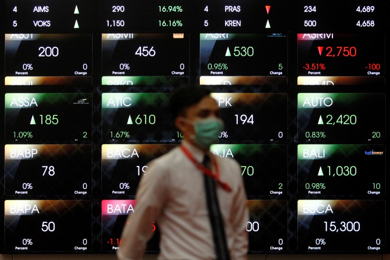 Indonesia stocks higher at close of trade; IDX Composite Index up 0.22%