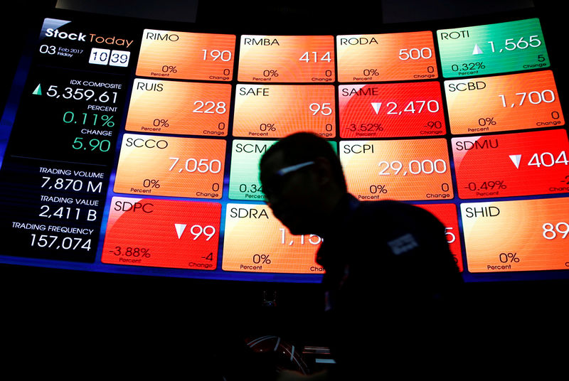 Indonesia stocks higher at close of trade; IDX Composite Index up 1.66%