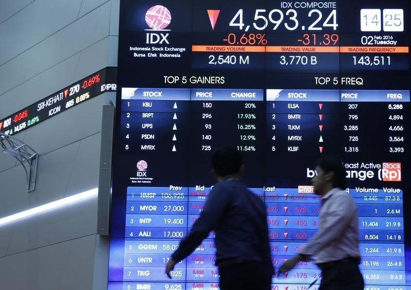 Indonesia stocks lower at close of trade; IDX Composite Index down 1.08%