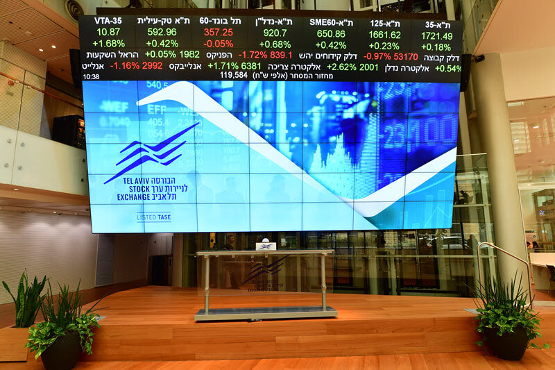 Israel stocks higher at close of trade; TA 35 up 0.12%