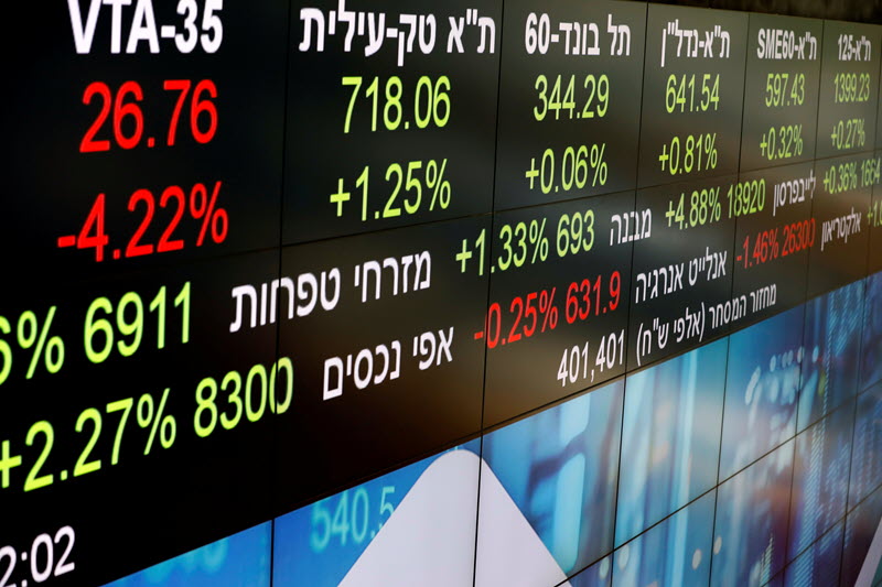 Israel stocks higher at close of trade; TA 35 up 1.19%