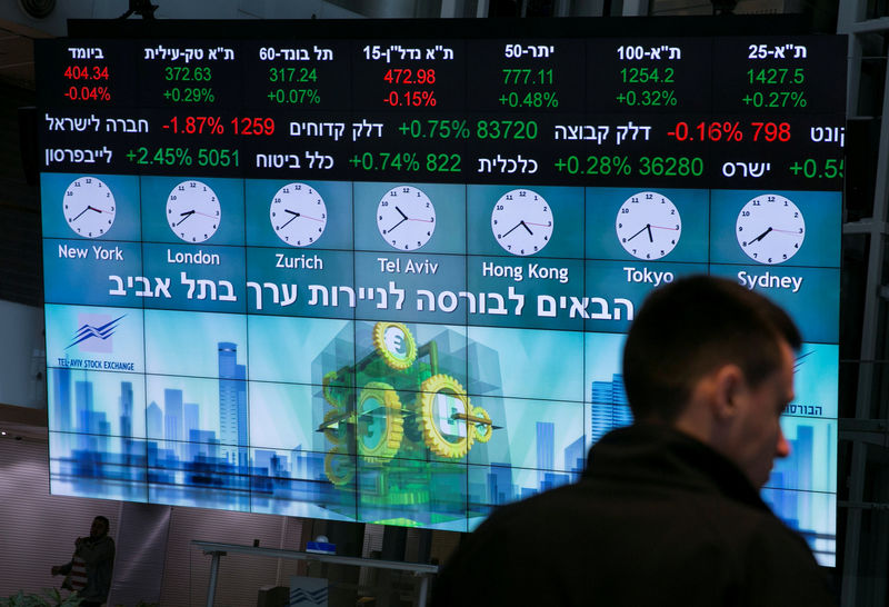 Israel stocks lower at close of trade; TA 35 down 0.59%