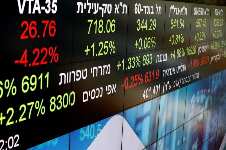 Israel stocks lower at close of trade; TA 35 down 1.04%