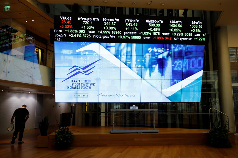 Israel stocks lower at close of trade; TA 35 down 1.40%