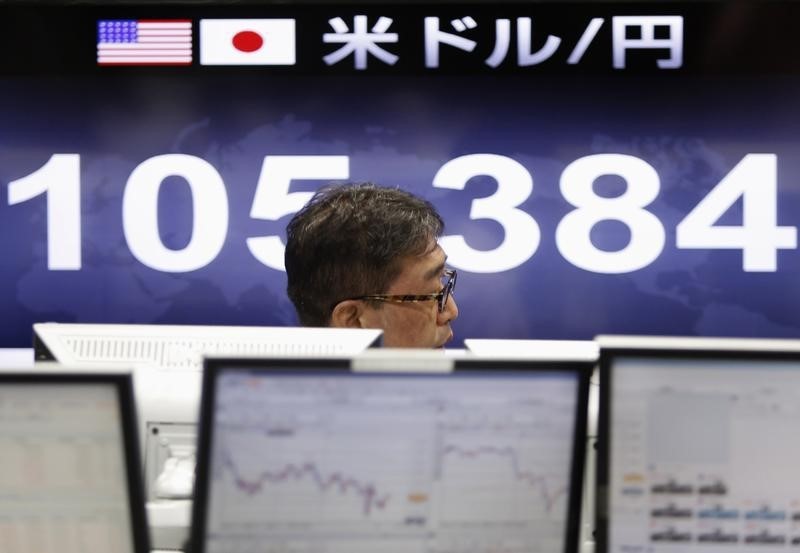 Japan stocks higher at close of trade; Nikkei 225 up 1.67%