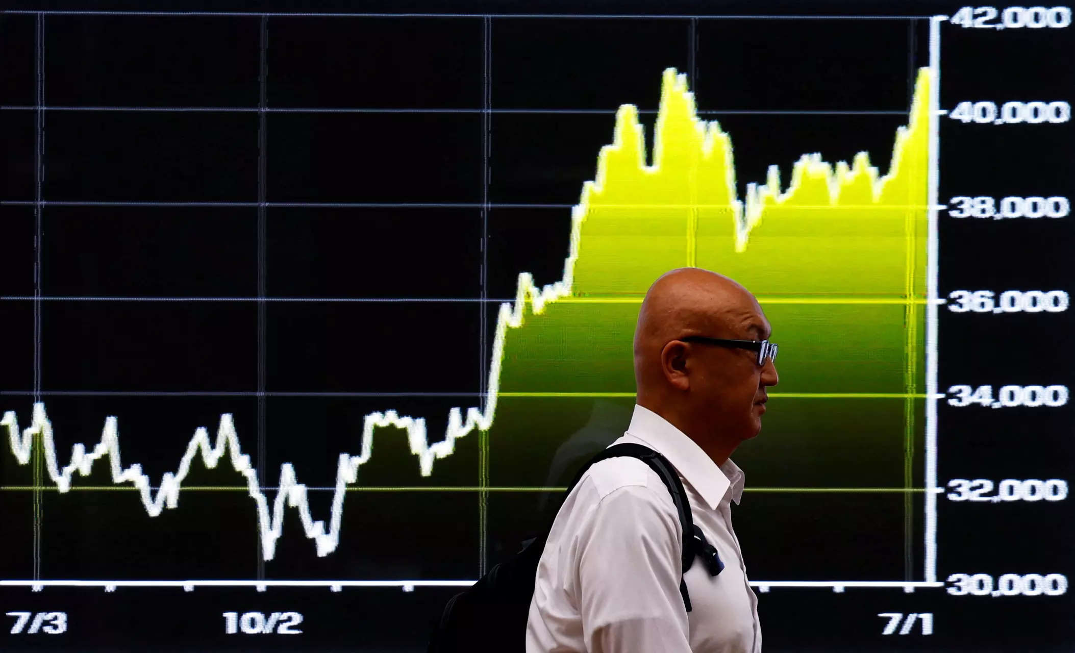 Japan's Nikkei crosses 42,000 points as Wall Street rally spurs sentiment