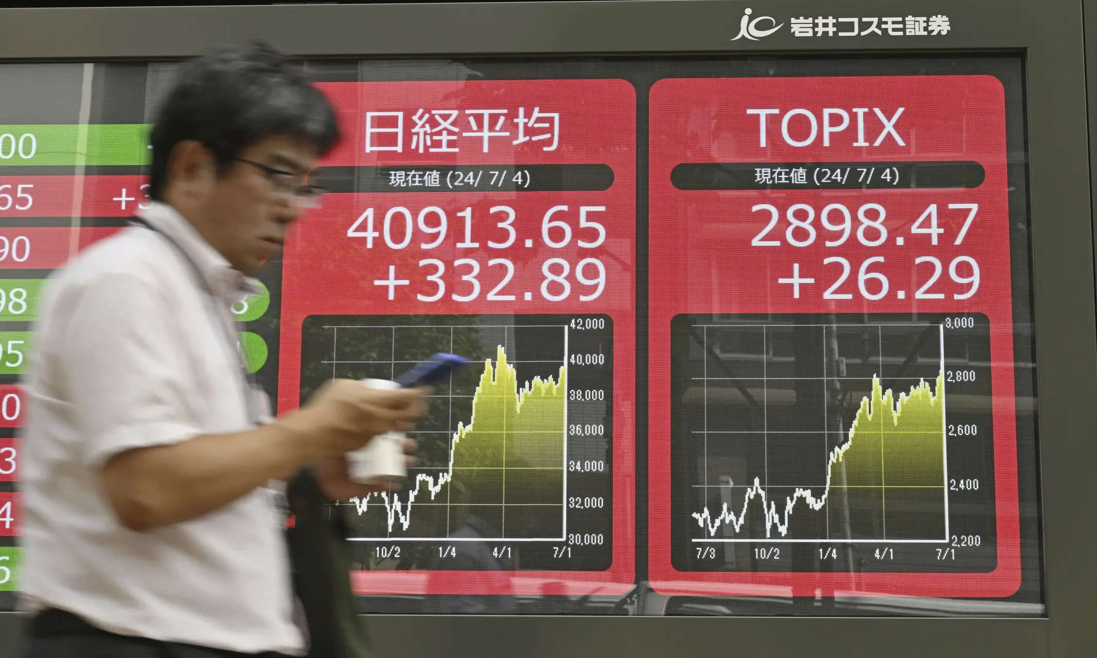 Japan's Nikkei ends higher as market gauges US election outlook