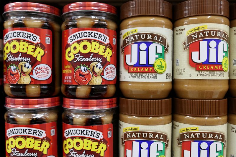 JM Smucker raises annual profit forecast on resilient demand, higher prices