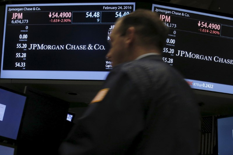 JP Morgan, Alibaba among Thursday's morning market cap stock movers