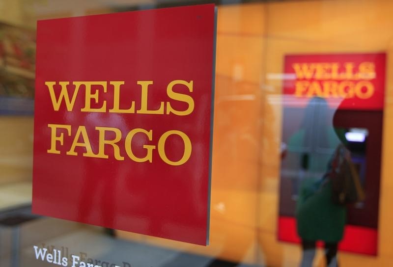 Markets will remain range bound until November elections: Wells Fargo