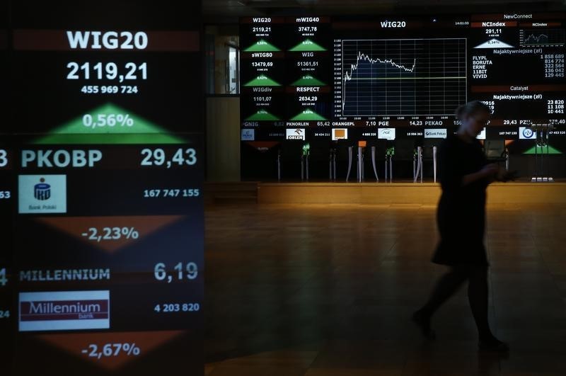 Poland stocks lower at close of trade; WIG30 down 0.54%