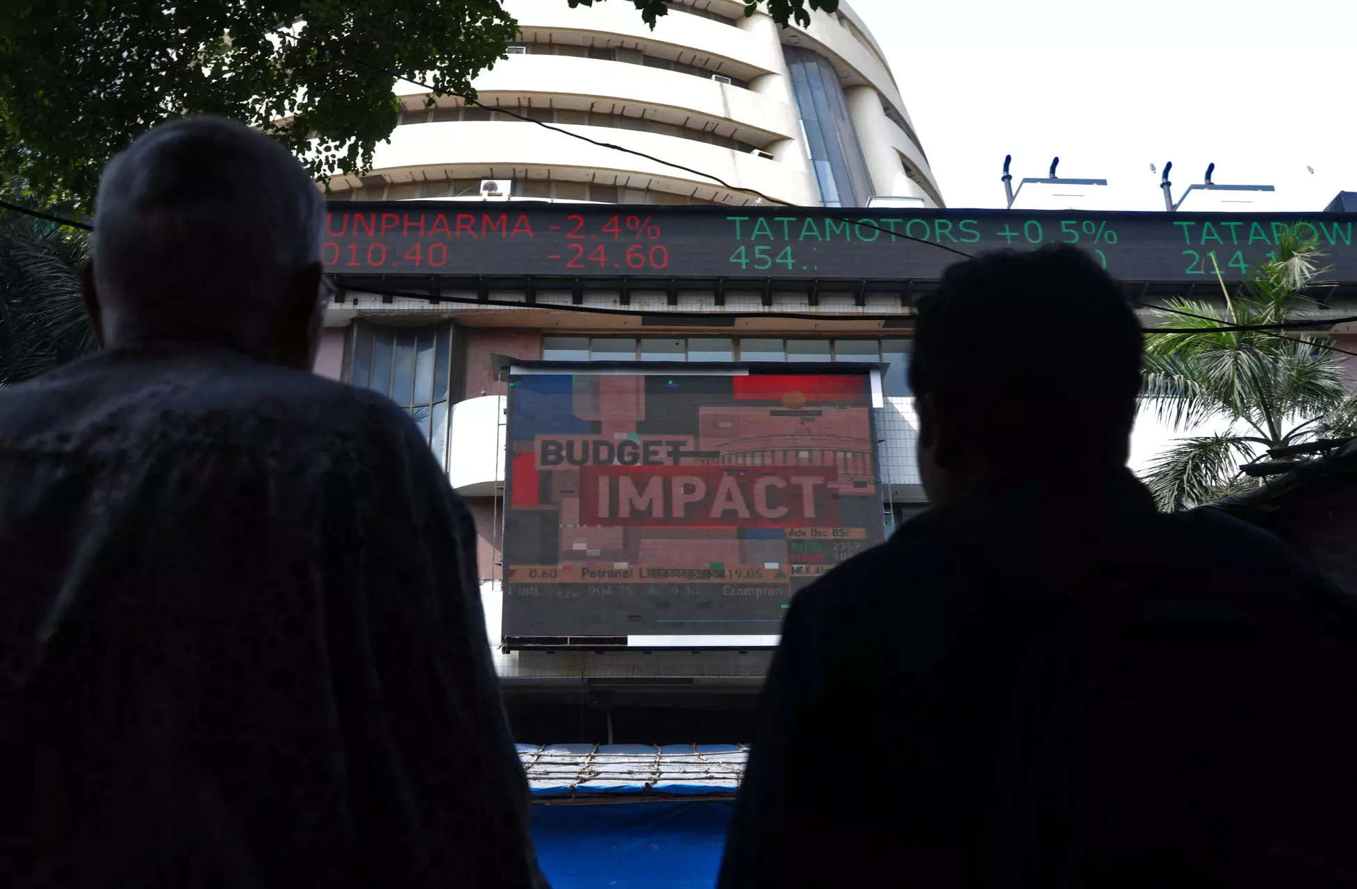 Sensex falls nearly 300 points, slips below 74K ahead of RBI policy outcome